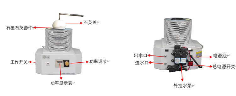 中頻感應(yīng)熔煉爐